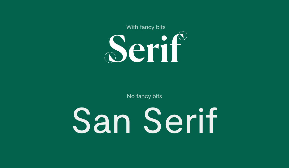Serif Image 1 – Spindogs