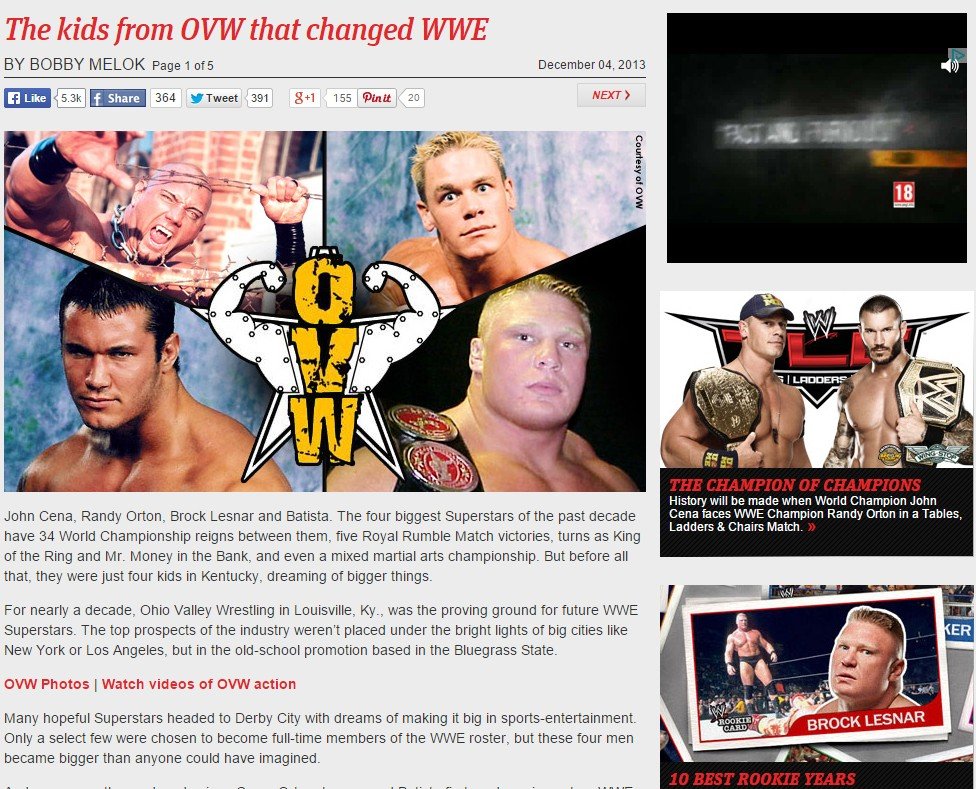 WWE Interesting Content Example